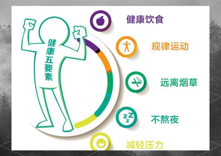 想健康增重？从科学饮食、运动和生活习惯三方面入手(图2)