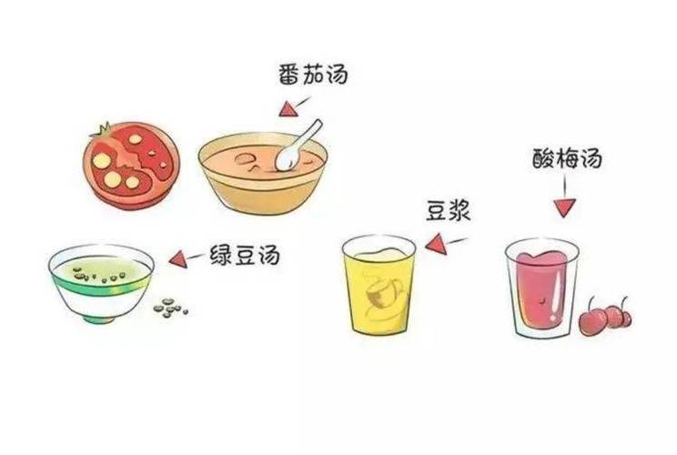 中暑后饮食指南：适合吃的食物有哪些，快来看这里(图2)