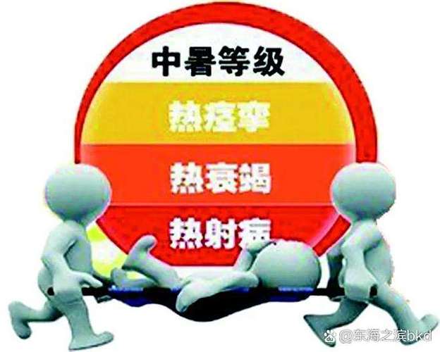 热射病和中暑有啥区别？症状和急救方法全对比(图1)