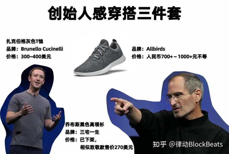 Allbirds更名AI公司股价暴涨582%，次日暴跌36%的过山车行情(图1)