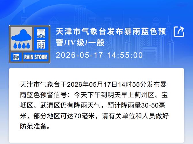 为什么天气预报总不准？教你正确看懂预警信息(图1)