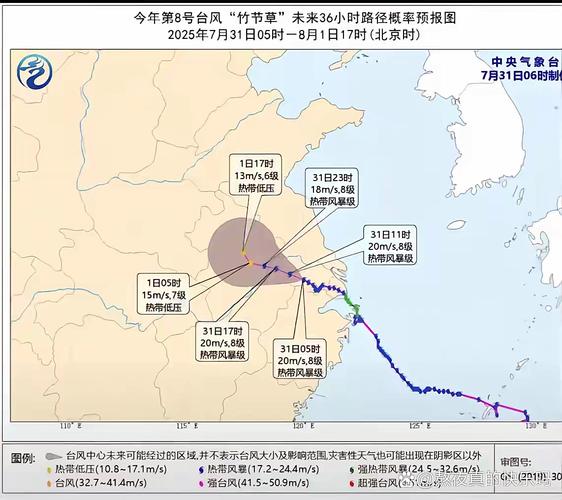 为什么天气预报总不准？教你正确看懂预警信息(图2)