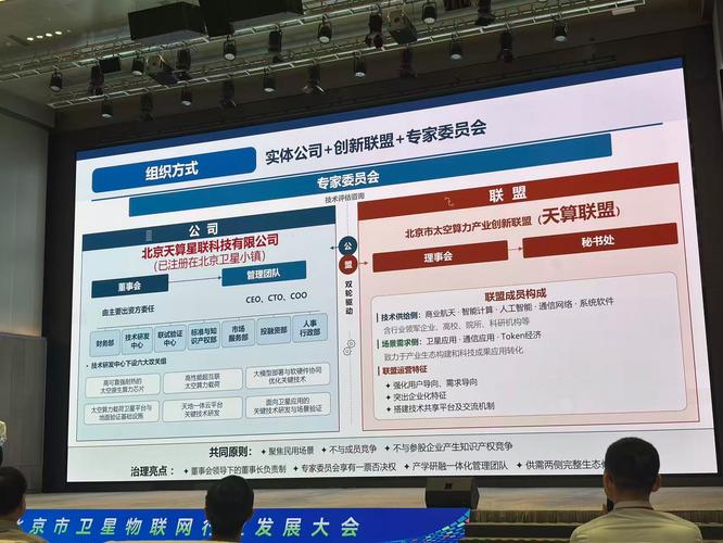 北京太空算力产业落子海淀亦庄，产业集群初现雏形(图2)