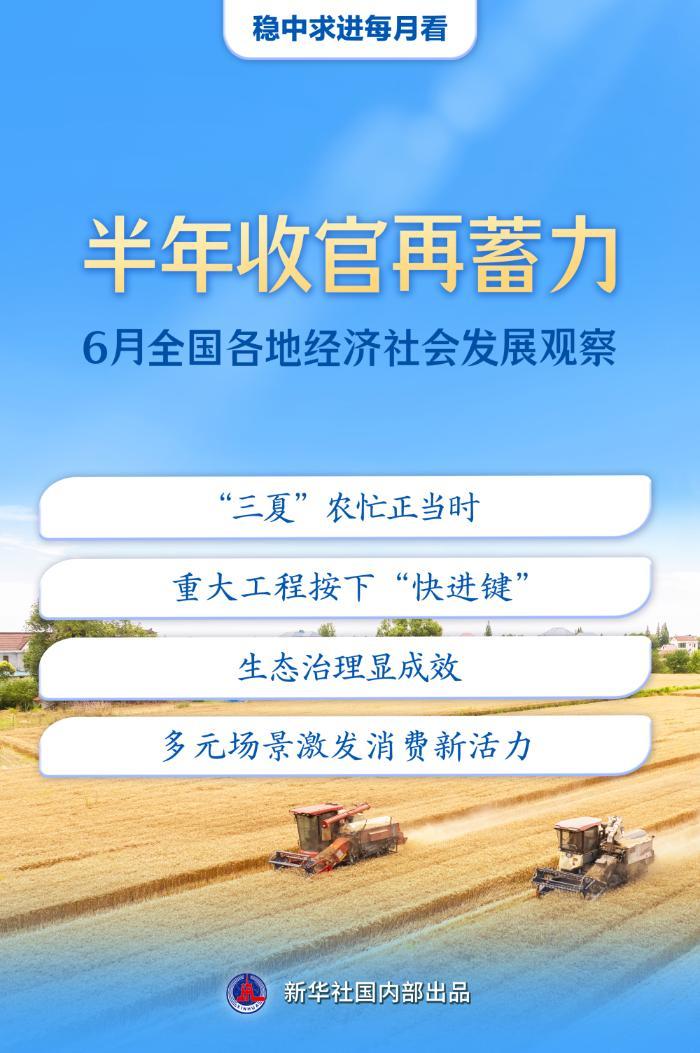 上半年经济亮点多，夏收夏播信心足(图1)