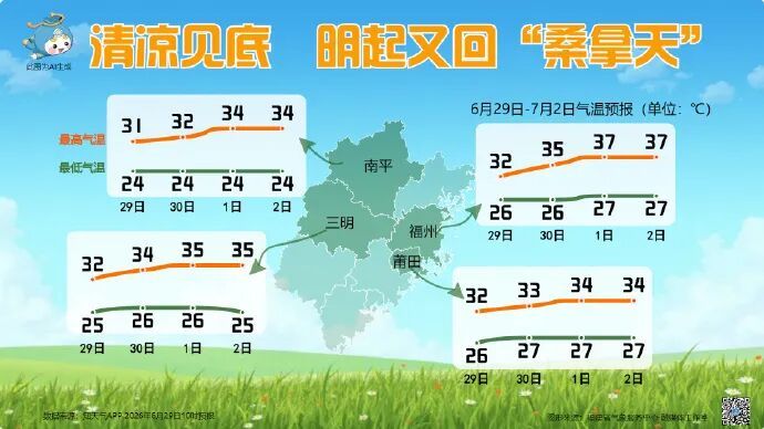 福州高温38℃+雷雨突袭，新台风或成今年首个登陆华南(图5)
