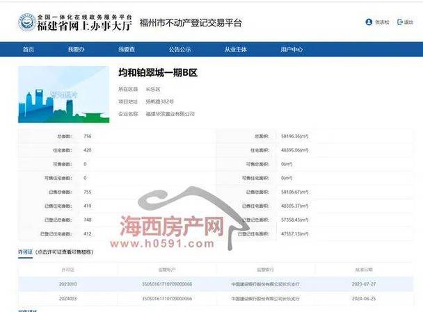 福州土拍7地块卖了43.8亿，外地房企拿下3块(图1)