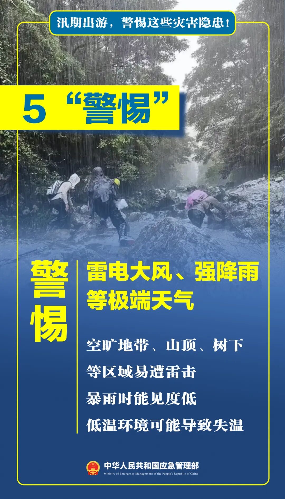 主汛期来了!南北多地暴雨,台风预警已拉响(图15) 主汛期来了!南北多地暴雨,台风预警已拉响(图15)