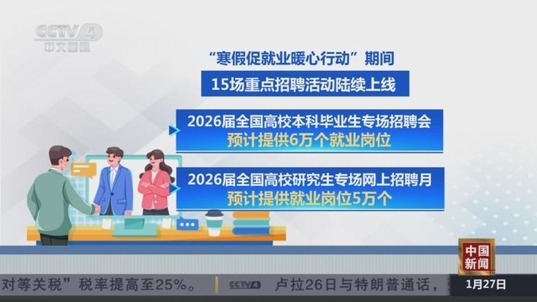 2026届毕业生就业服务行动启动,离校未就业青年快来登记(图2) 2026届毕业生就业服务行动启动,离校未就业青年快来登记(图2)