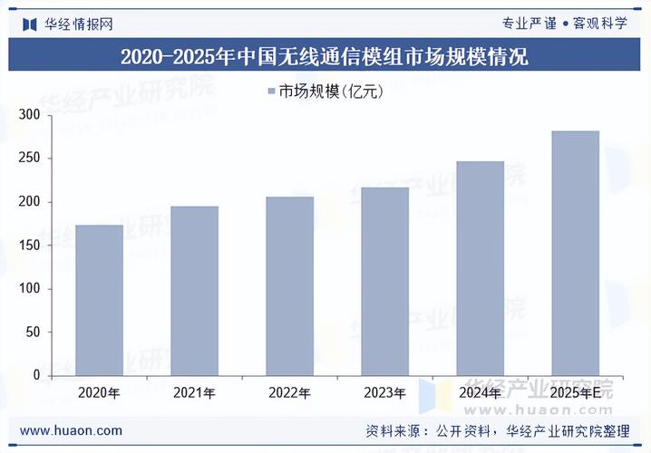 工业互联网+AI政策出台,2030年覆盖207个行业,企业如何抓住红利?(图2) 工业互联网+AI政策出台,2030年覆盖207个行业,企业如何抓住红利?(图2)