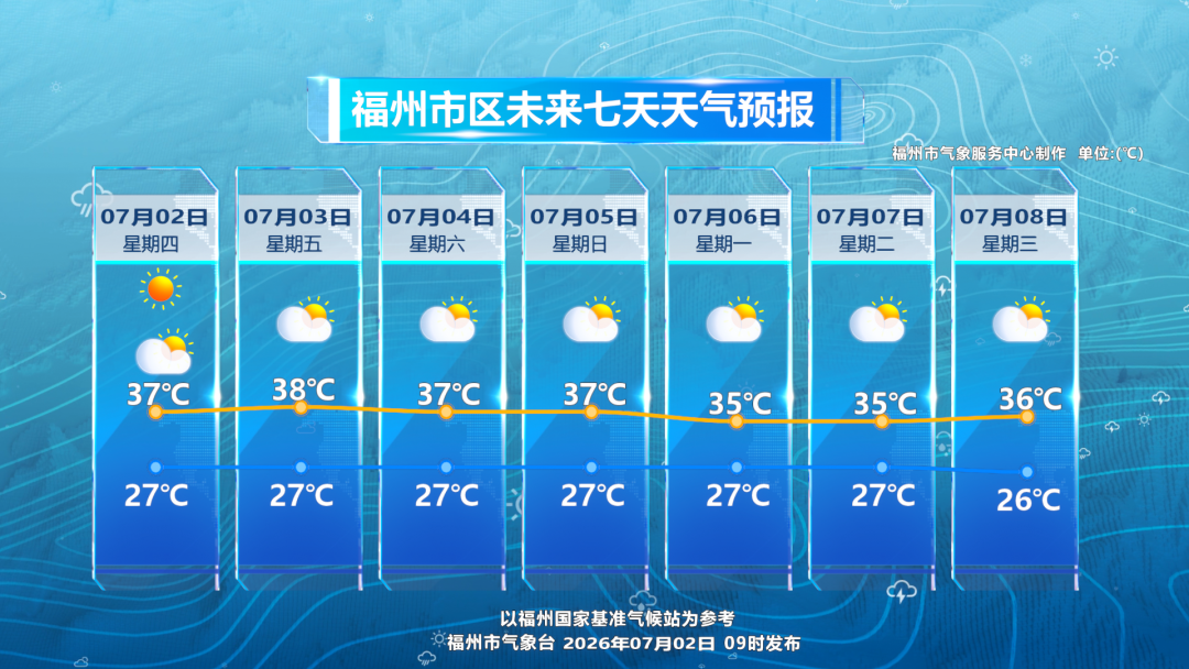台风巴威生成最强或超强 未来6天对我国无影响(图6) 台风巴威生成最强或超强 未来6天对我国无影响(图6)