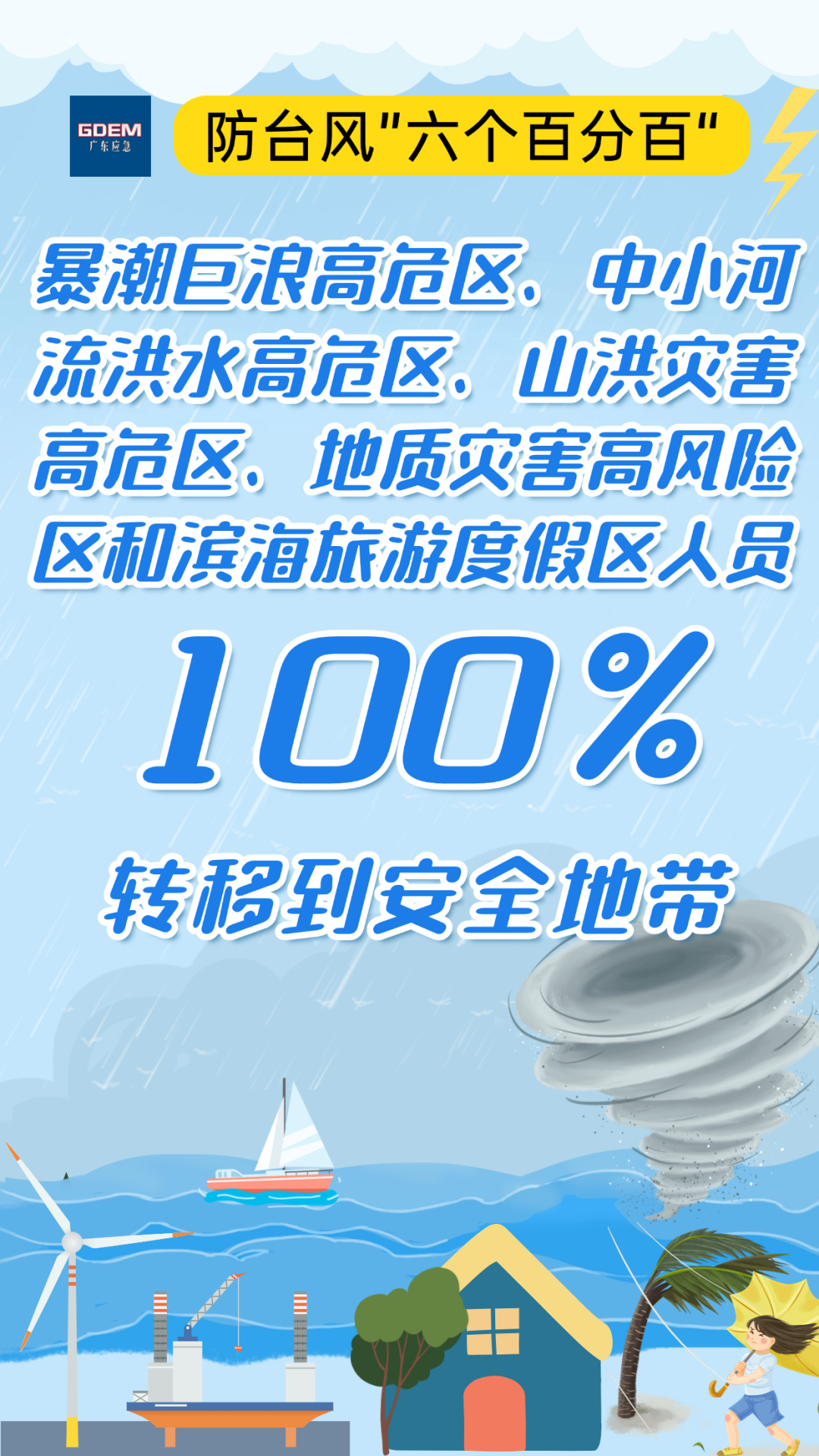 台风美莎克登陆海南,多地停课防风防汛(图15) 台风美莎克登陆海南,多地停课防风防汛(图15)