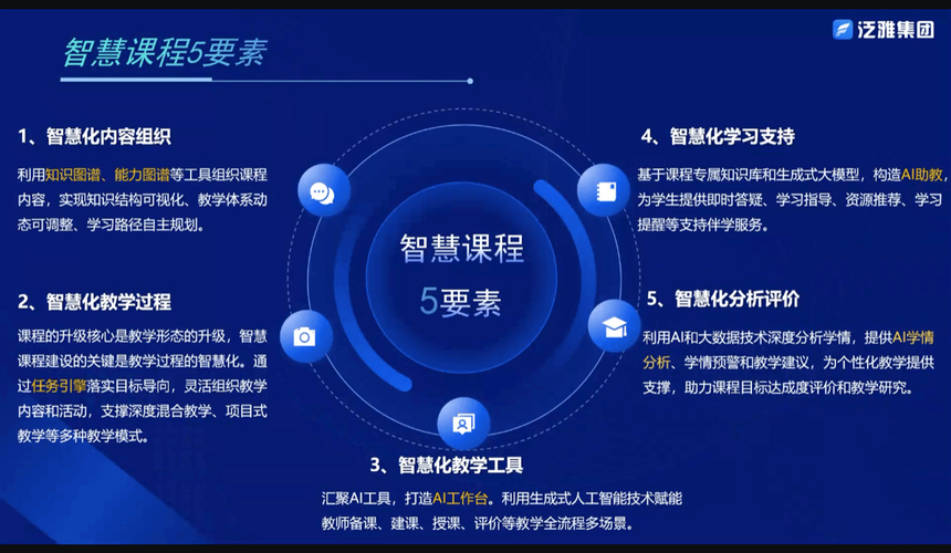 AI赋能科学教育!院士团走进香港,为中小学教师培训注入新动能(图2) AI赋能科学教育!院士团走进香港,为中小学教师培训注入新动能(图2)