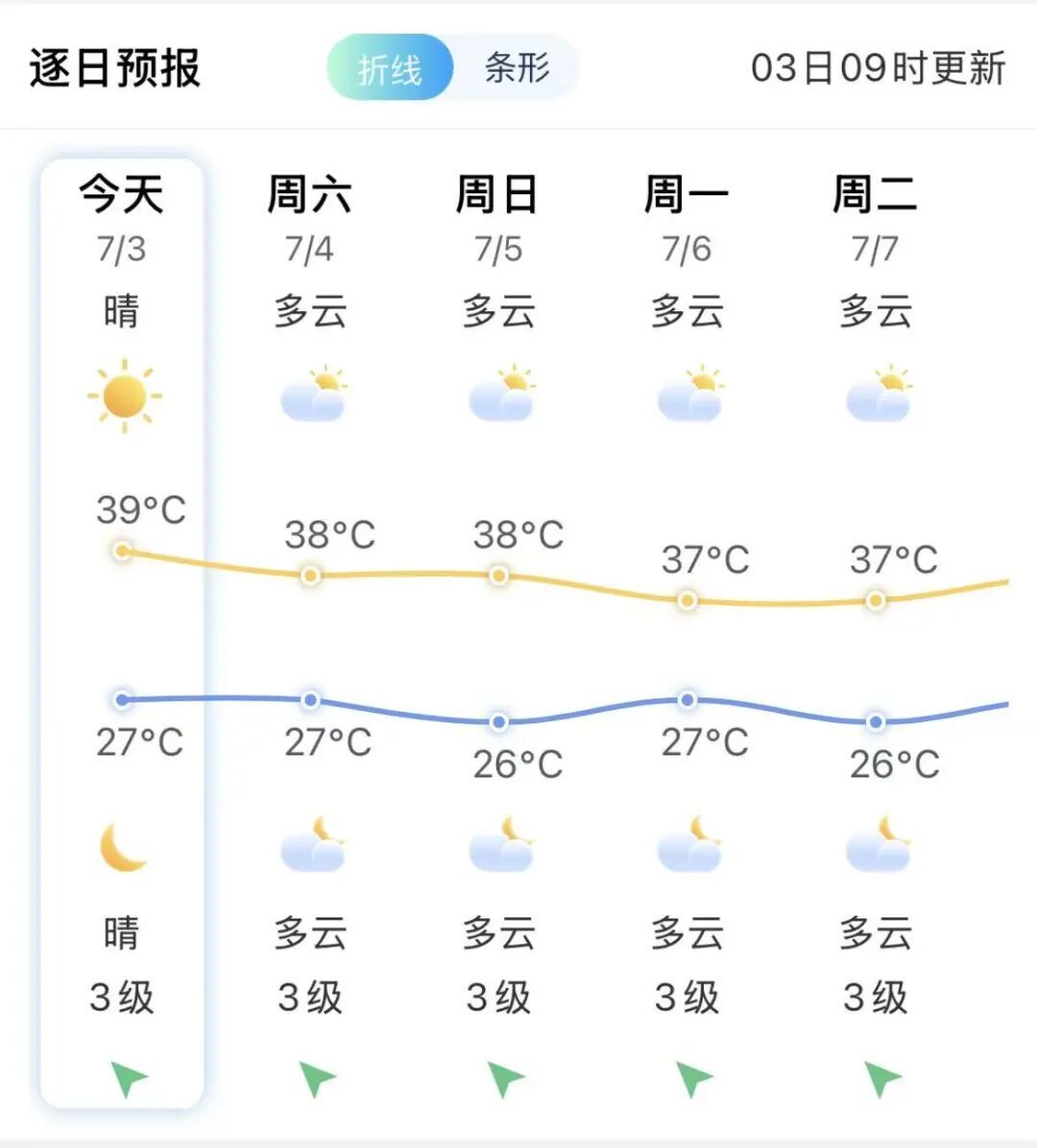 台风美莎克生成,即将登陆海南,海南广西注意防台(图6) 台风美莎克生成,即将登陆海南,海南广西注意防台(图6)