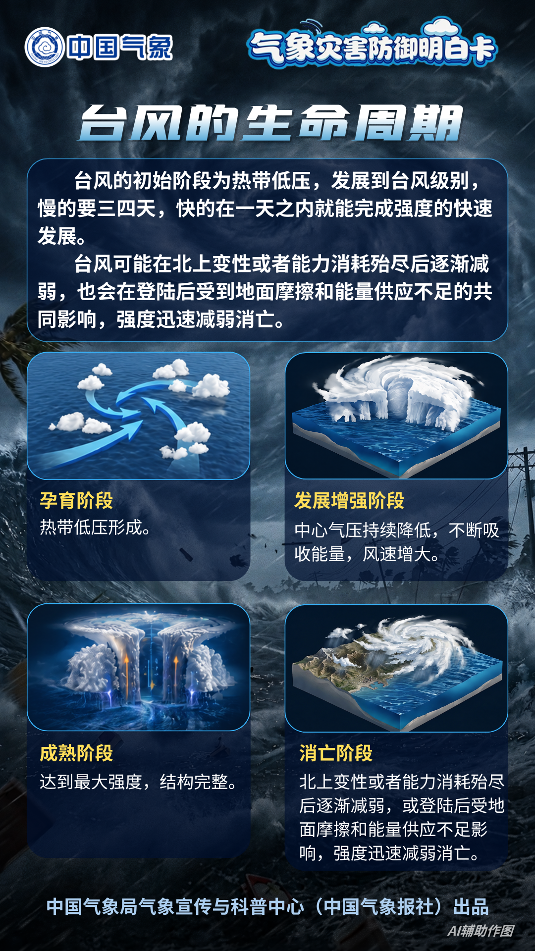 台风美莎克登陆海南,广西将迎暴雨大风(图8) 台风美莎克登陆海南,广西将迎暴雨大风(图8)
