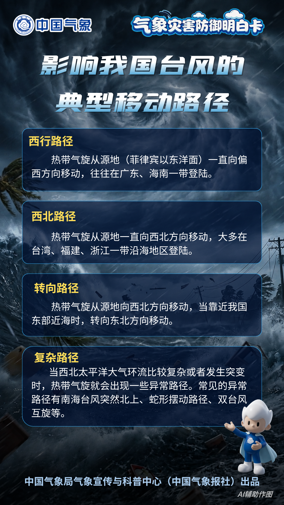 台风美莎克登陆海南,广西将迎暴雨大风(图9) 台风美莎克登陆海南,广西将迎暴雨大风(图9)