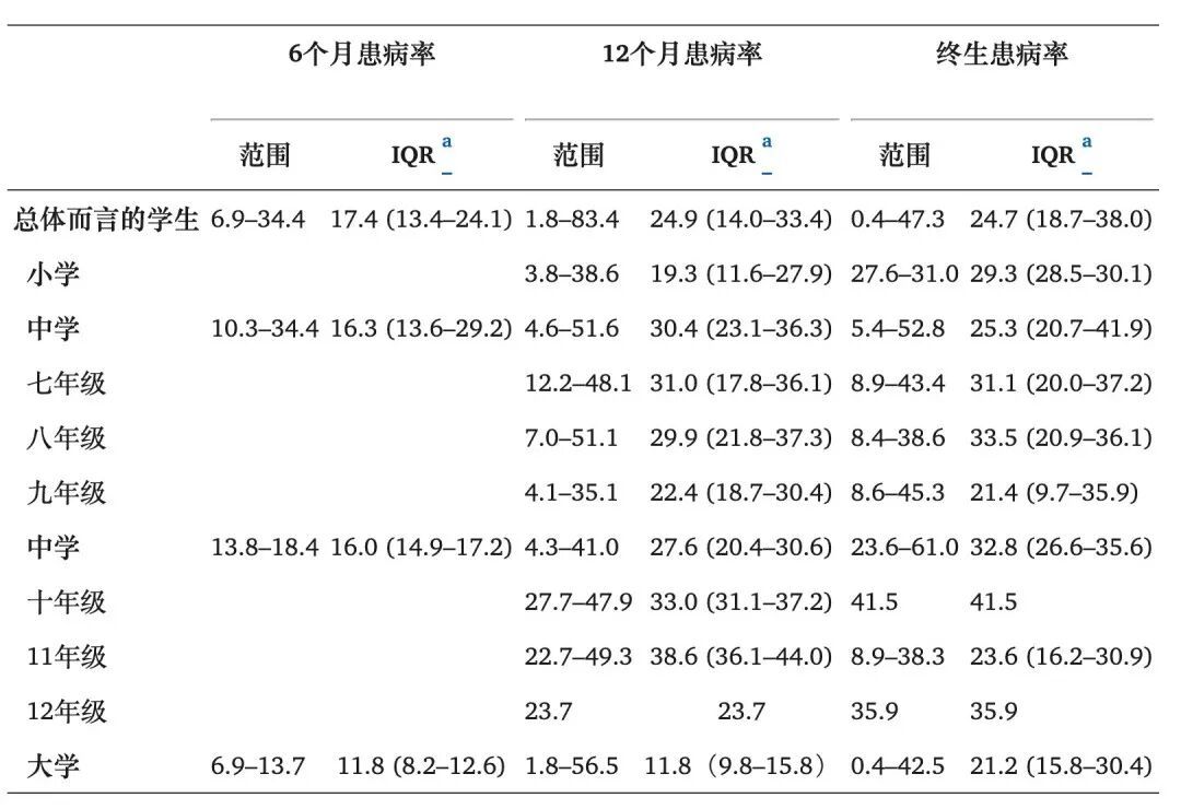 青少年自伤不是叛逆,是心理危机信号,家长需警惕(图1) 青少年自伤不是叛逆,是心理危机信号,家长需警惕(图1)