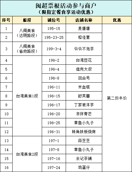 福州队周六主场迎战龙岩，第二现场看球攻略来了(图4)