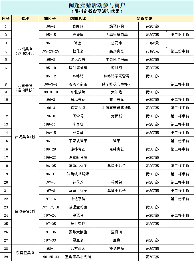福州队周六主场迎战龙岩，第二现场看球攻略来了(图5)