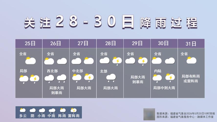 福建高温桑拿天何时结束?台风能降温吗?(图1) 福建高温桑拿天何时结束?台风能降温吗?(图1)