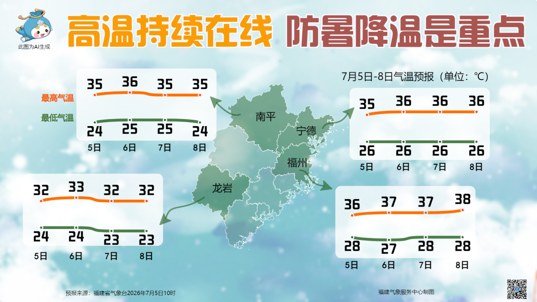 双台风来袭!巴威超强台风逼近,福建需警惕(图5) 双台风来袭!巴威超强台风逼近,福建需警惕(图5)