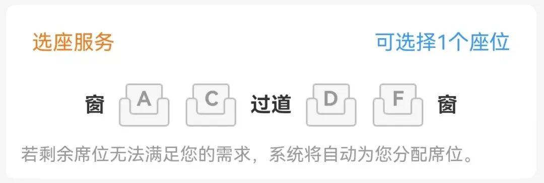 高铁二等座座位布局为啥这样排?这里藏着工程逻辑(图5) 高铁二等座座位布局为啥这样排?这里藏着工程逻辑(图5)
