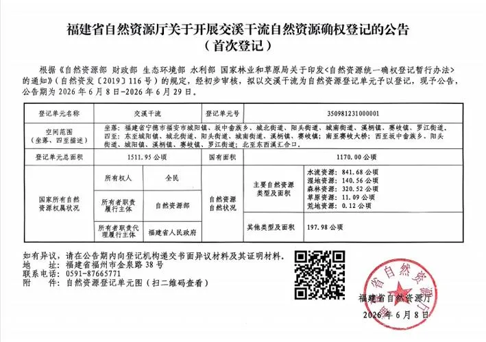 福安交溪干流确权登记完成,水流资源管护有证了(图2) 福安交溪干流确权登记完成,水流资源管护有证了(图2)