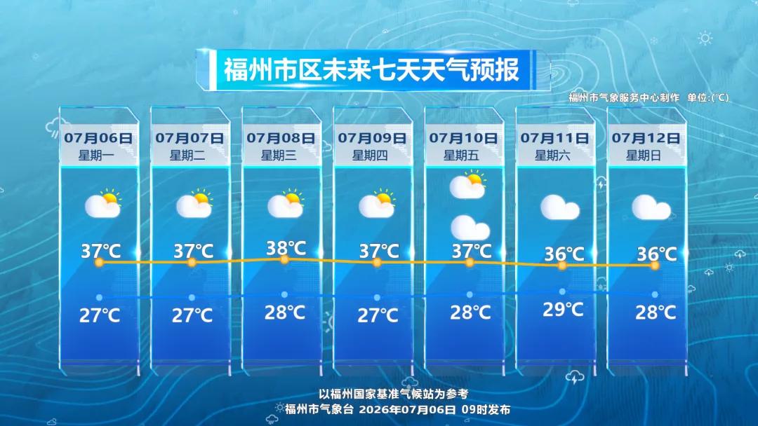 超强台风巴威逼近,周末影响福建浙江,如何防范?(图7) 超强台风巴威逼近,周末影响福建浙江,如何防范?(图7)