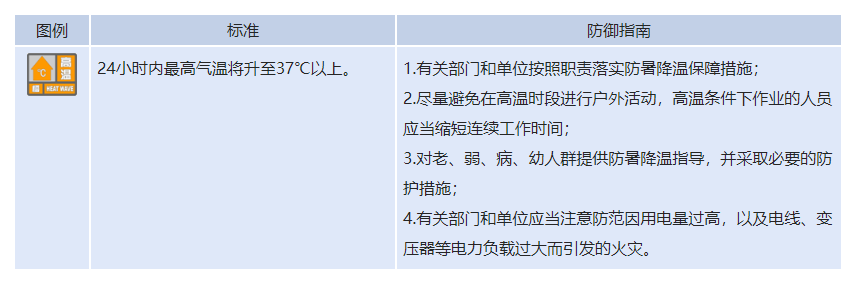 台风巴威最新动向及路径仍不确定,速看详情(图3) 台风巴威最新动向及路径仍不确定,速看详情(图3)