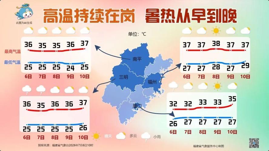 超强台风巴威直扑福建?风雨影响多大?高温何时退?(图1) 超强台风巴威直扑福建?风雨影响多大?高温何时退?(图1)