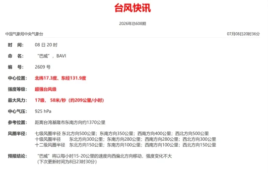 超强台风巴威逼近,浙江福建启动防台风应急响应(图2) 超强台风巴威逼近,浙江福建启动防台风应急响应(图2)