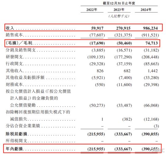 龙岩易控智驾港交所上市,矿业自动驾驶龙头来了(图1) 龙岩易控智驾港交所上市,矿业自动驾驶龙头来了(图1)