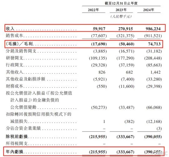 龙岩易控智驾港交所上市,矿业自动驾驶龙头来了