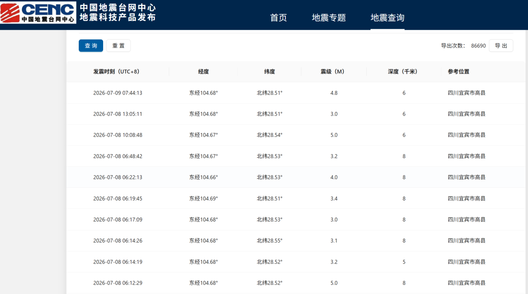 四川宜宾两天连震,最高5.0级!地震来了如何科学避险?(图2) 四川宜宾两天连震,最高5.0级!地震来了如何科学避险?(图2)