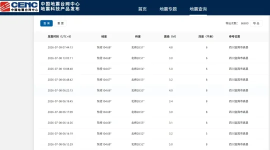 四川宜宾两天连震,最高5.0级!地震来了如何科学避险?(图2) 四川宜宾两天连震,最高5.0级!地震来了如何科学避险?(图2)