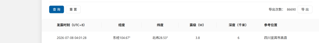 四川宜宾两天连震,最高5.0级!地震来了如何科学避险?(图3) 四川宜宾两天连震,最高5.0级!地震来了如何科学避险?(图3)