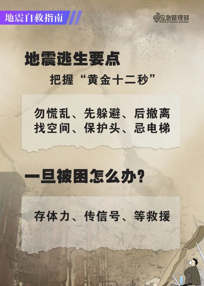 四川宜宾两天连震,最高5.0级!地震来了如何科学避险?(图5) 四川宜宾两天连震,最高5.0级!地震来了如何科学避险?(图5)