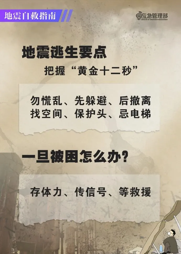 四川宜宾两天连震,最高5.0级!地震来了如何科学避险?(图5) 四川宜宾两天连震,最高5.0级!地震来了如何科学避险?(图5)
