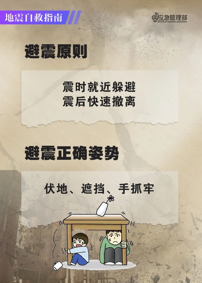 四川宜宾两天连震,最高5.0级!地震来了如何科学避险?(图6) 四川宜宾两天连震,最高5.0级!地震来了如何科学避险?(图6)
