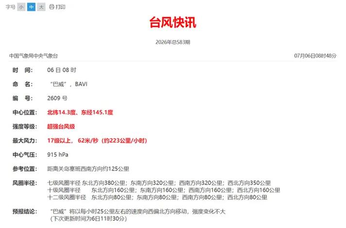 超强台风巴威来袭 多大威力？何时影响福建？(图2)