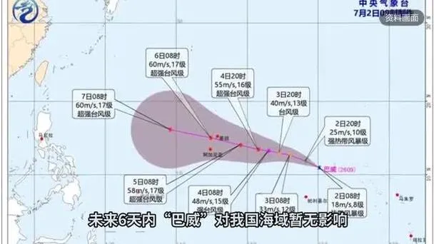 超强台风巴威来袭！17级风力破坏力惊人(图2)