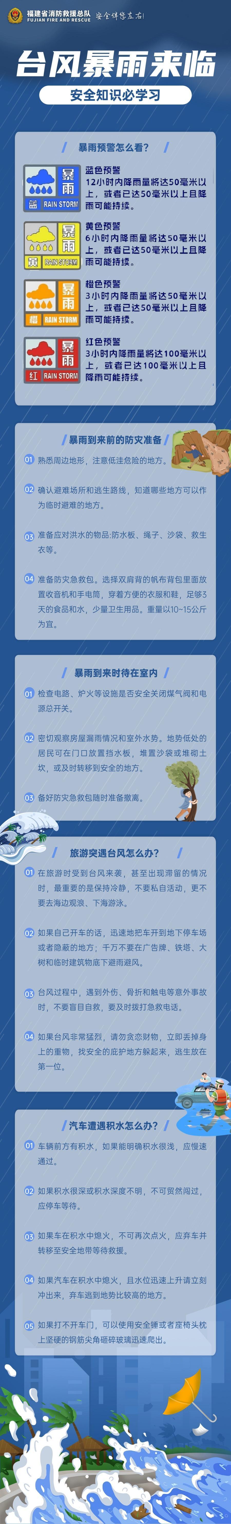 台风致广西洪灾,福建救援队跨省驰援(图8) 台风致广西洪灾,福建救援队跨省驰援(图8)