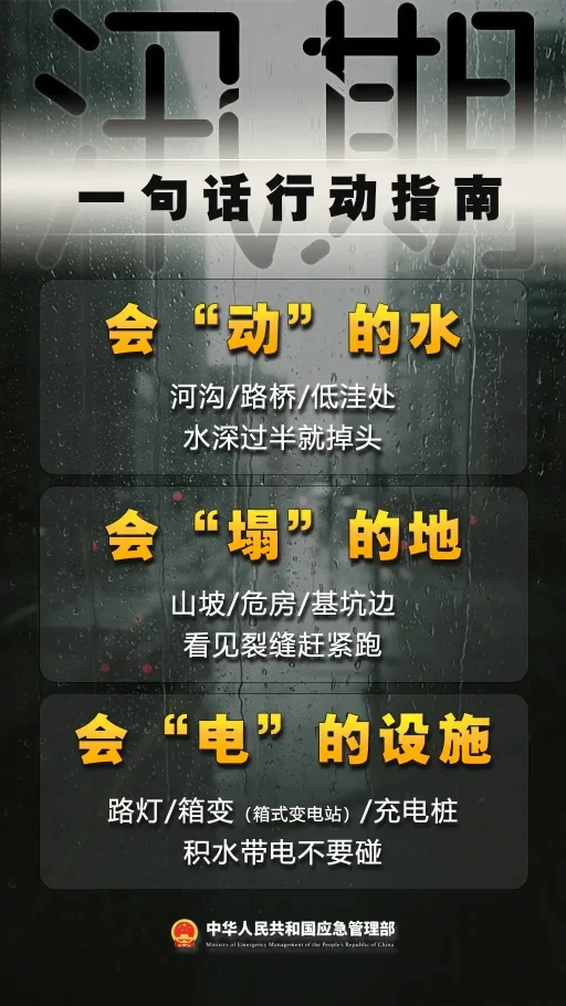 北京暴雨橙色预警!7月10-12日大暴雨,学校或停课,这些区注意(图11) 北京暴雨橙色预警!7月10-12日大暴雨,学校或停课,这些区注意(图11)