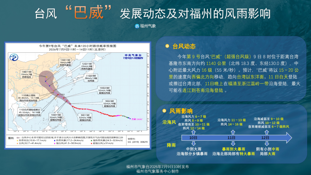 超强台风巴威直扑闽浙 福州10日起狂风暴雨 请立即避险(图3) 超强台风巴威直扑闽浙 福州10日起狂风暴雨 请立即避险(图3)