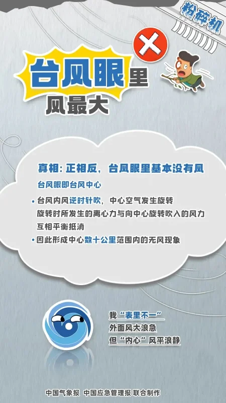 台风巴威改路线逼近浙闽沿海,11日晚登陆需防强风雨(图8) 台风巴威改路线逼近浙闽沿海,11日晚登陆需防强风雨(图8)