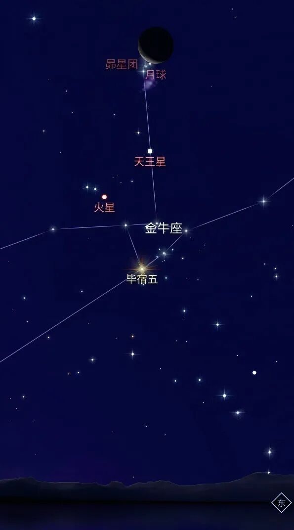 7月11日最大残月邂逅昴星团,早起看星月童话(图1) 7月11日最大残月邂逅昴星团,早起看星月童话(图1)