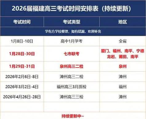 福州中考成绩7月12日公布,总分800分这样算(图1) 福州中考成绩7月12日公布,总分800分这样算(图1)