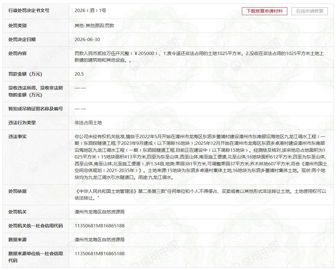 占用土地擅建隧道,福建一公司被罚超63万