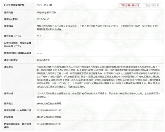 占用土地擅建隧道，福建一公司被罚超63万