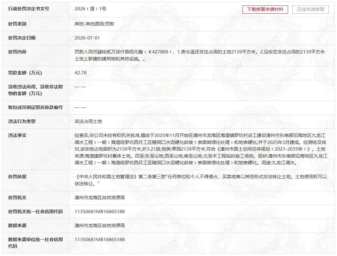 占用土地擅建隧道,福建一公司被罚超63万(图2) 占用土地擅建隧道,福建一公司被罚超63万(图2)