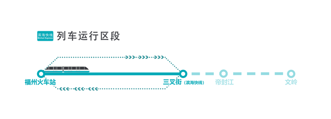 台风天地铁会停运吗?限速运行安全指南(图5) 台风天地铁会停运吗?限速运行安全指南(图5)
